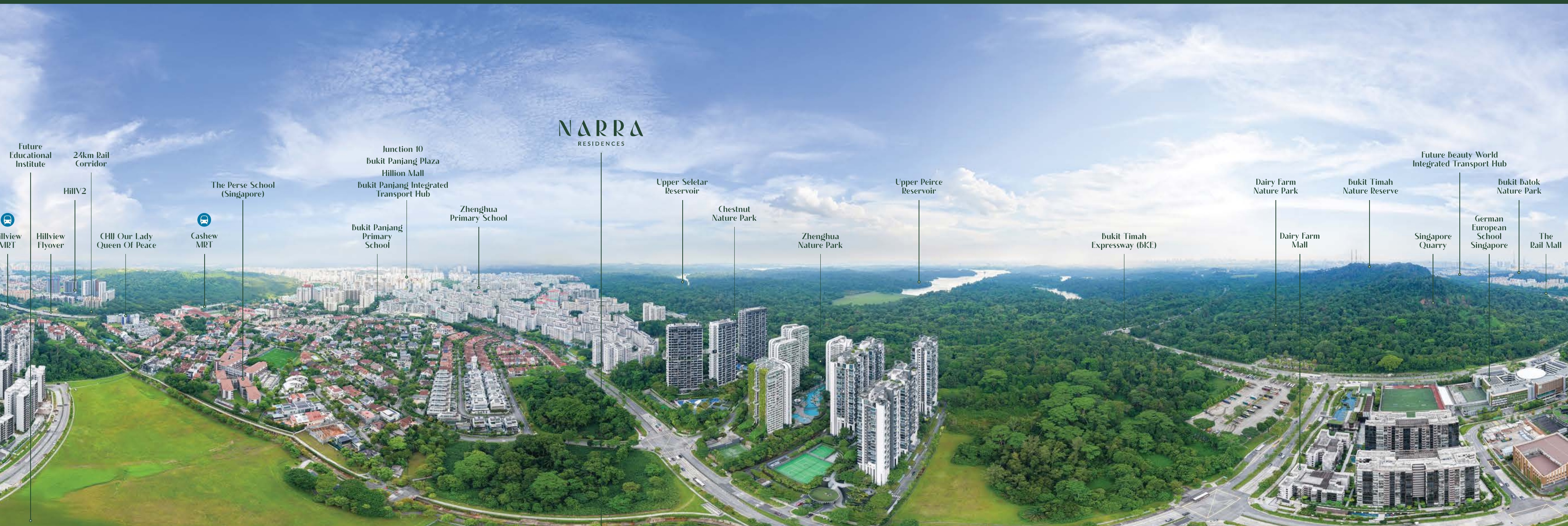 Annotated panoramic view of Narra Residences with nearby MRT stations, parks, schools, malls and nature reserves